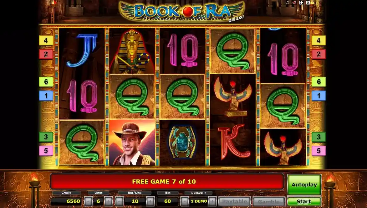 Book of Ra kostenlos spielen - Demo vs Echtgeld