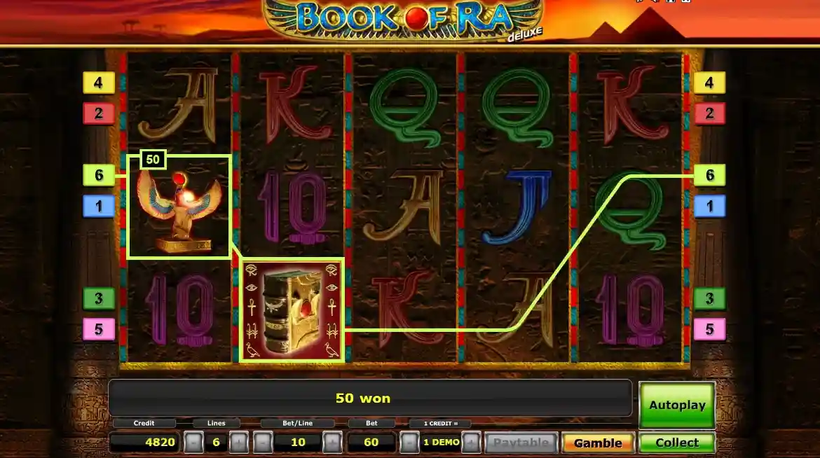 Book of Ra Slot - Überblick & wichtigste Fakten
